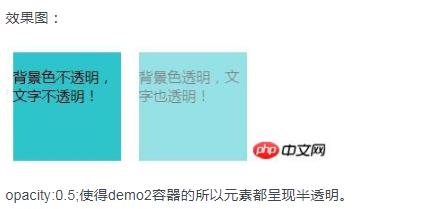 css怎么设置透明度